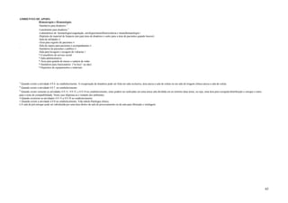 65
AMBIENTES DE APOIO:
Hemoterapia e Hematologia:
-Sanitários para doadores ¹
-Lanchonete para doadores ¹
-Laboratórios de: hematologia/coagulação, sorologia/imunofluorescência e imunohematologia 5
-Depósito de material de limpeza (um para área de doadores e outro para a área de pacientes quando houver)
-Sala de utilidades 4
-Área para registro de pacientes 4
-Sala de espera para pacientes e acompanhantes 4
` -Sanitários de pacientes e público 4
-Sala para lavagem e secagem de vidrarias 5
*-Consultório de serviço social
*-Sala administrativa
*-Área para guarda de macas e cadeira de rodas
*-Sanitários para funcionários ("in loco” ou não)
*-Depósitos de equipamentos e materiais
¹ Quando existir a atividade 4.9.4. no estabelecimento. A recuperação de doadores pode ser feita em sala exclusiva, área anexa a sala de coleta ou em sala de triagem clínica anexa a sala de coleta.
² Quando existir a atividade 4.9.7. no estabelecimento.
³ Quando existir somente as atividades 4.9.11; 4.9.13; e 4.9.14 no estabelecimento, estas podem ser realizadas em uma única sala dividida em no mínimo duas áreas, ou seja, uma área para recepção/distribuição e estoque e outra
para o teste de compatibilidade. Neste caso dispensa-se o restante dos ambientes.
4 Quando existirem as atividades 4.9.15 a 4.9.18 no estabelecimento.
5 Quando existir a atividade 4.9.8 no estabelecimento. Vide tabela Patologia clínica.
6 A sala de pré-estoque pode ser substituída por uma área dentro da sala de processamento ou da sala para liberação e rotulagem.
 