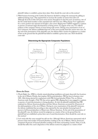 Examples Explanations For Employment Discrimination 3rd Edition Joel Wm ...