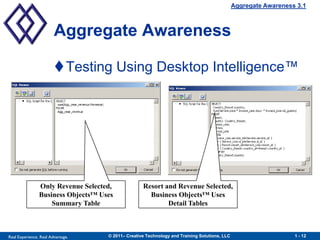 Aggregate Awareness 3.1



                        Aggregate Awareness

                        Testing Using Desktop Intelligence™




                Only Revenue Selected,             Resort and Revenue Selected,
                Business Objects™ Uses               Business Objects™ Uses
                    Summary Table                          Detail Tables



Real Experience. Real Advantage.    © 2011– Creative Technology and Training Solutions, LLC                      1 - 12
 