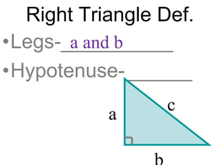 Right Triangle Def.
•Legs-__________
•Hypotenuse-______
a and b
ca
 