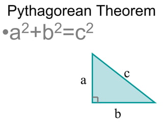 Pythagorean Theorem
•a2+b2=c2
c
b
a
 