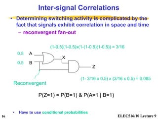 ELEC516/10 Lecture 9
16
Inter-signal Correlations
B
A
Z
X
P(Z=1) = P(B=1) & P(A=1 | B=1)
0.5
0.5
(1-0.5)(1-0.5)x(1-(1-0.5)...