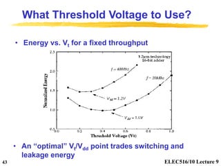 ELEC516/10 Lecture 9
43
What Threshold Voltage to Use?
• Energy vs. Vt for a fixed throughput
• An “optimal” Vt/Vdd point ...