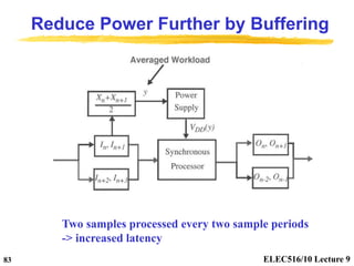 ELEC516/10 Lecture 9
83
Reduce Power Further by Buffering
Two samples processed every two sample periods
-> increased late...