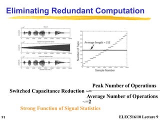 ELEC516/10 Lecture 9
91
Eliminating Redundant Computation
Switched Capacitance Reduction ~=
Peak Number of Operations
Aver...