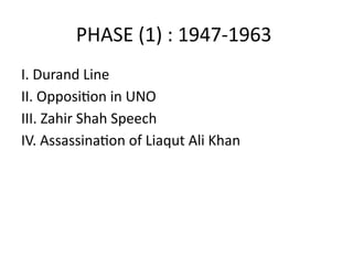 PHASE (1) : 1947-1963
I. Durand Line
II. Opposition in UNO
III. Zahir Shah Speech
IV. Assassination of Liaqut Ali Khan
 