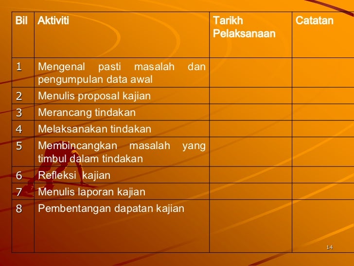 50084546 proposal-kajian-tindakan