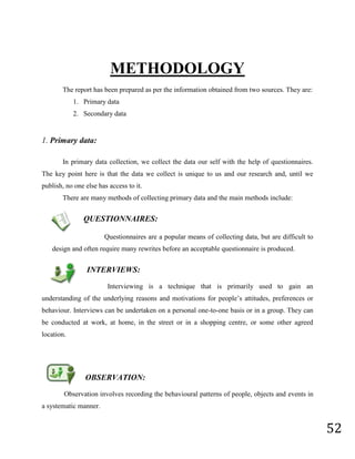 Structured questionnaire