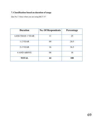     Tel: ……………..........E-mail: ...………………………………………….