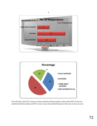 If  no jump to Q.No 9