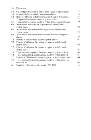 The Origin Of Electoral Systems In The Postwar Era A Worldwide Approach ...
