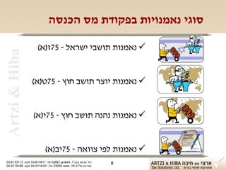 ‫סוגי נאמנויות בפקודת מס הכנסה‬

                     ‫‪ ‬נאמנות תושבי ישראל - 57ז)א(‬
 ‫‪Artzi & Hiba‬‬



                 ‫‪ ‬נאמנות יוצר תושב חוץ - 57ט)א(‬


                  ‫‪ ‬נאמנות נהנה תושב חוץ - 57י)א(‬


                          ‫‪ ‬נאמנות לפי צוואה - 57יב)א(‬
‫רח' מנחם בגין 7, רמת-גן 18625 טל: 114316-30 פקס: 3113316-30‬   ‫8‬
‫שדרות פלי"ם 61, חיפה 59033 טל: 1818119-40 פקס: 8818119-40‬
 