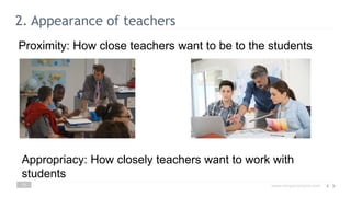Effective Classroom Management: Techniques, Materials, and Solutions ...