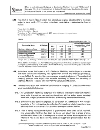 Effect of newly introduced Subgroup of Construction Machinery in revised WPI Series of
base year 2004-05 on the adjustment of Contract Price in major Construction Contracts
and recommendations for the remedy and improvement
- by Navlesh Kumar, Arun Soni, Ajay Tripathi
Continental Engineering Corporation, 7th
Floor, Signature Tower-B, Sector-29, NH-8, Gurgaon-122002,
Ph+91-124-4918888, Fax-+91-124-4919989, web-site-www.cici.co.in
Page 10 of 12
3.13 The effect of rise in index of bottom four alternatives on price adjustment for a moderate
project of Value say Rs 300 crore has further been shown below to understand the financial
impact:
Project Cost = Rs. 300 Crs.
Time for Completion = 3 years
Percentage for Plant & Machinery component = 20% as per NHAI Contracts (18% in Metro Projects).
One year project cost = Rs 100 Crs.
Table-9
All amounts beloware in Rs. Crs.
Commodity Name Weightage
Total Price Adjustment
computed from effect
of rise in Index2012 2013 2014
Machinery & Machine Tools 8.93148 1.42* 1.88 2.33 5.63
Industrial Machinery 1.83759 2.00 2.51 2.89 7.40
Construction Industry’s
customized Subgroup
1.73727 1.58 2.06 2.57 6.21
Construction Machinery 0.04487 0.60 0.89 1.29 2.78
‘* Sample Calc., for Machinery & Machine Tools, Year 2012 (Ref Table 8) = 8.35% of [85% of (300 x 20%) / 3] = 1.42
Where, 8.35% is from Table 8 and, Plant & Machinery component on which Price Adjustment is applicable per
year = [85% of (300 x 20%) / 3]. Further 20% is the Plant & Machinery in a Construction Project, based on NHAI
Contracts; the same is 18% in Metro projects.
3.14 Above table shows that impact of WPI of Industrial Machinery that having wider coverage
and more construction machinery has highest than WPI of any other group/subgroup,
whereas WPI of Construction Machinery provides amount of adjustment. The customized
subgroup provides lower impact than Industrial Machinery but better than the Group of
Machine& Machine Tools and far better than the Construction Machinery.
3.15 The reasons for such wide variance in performance of Subgroup of Construction Machinery
would be attributed to followings:
3.15.1 As ‘Construction Machinery’ subgroup does not have wide representative of machine
items under it as well as has very insignificant item with low weight age as explained
above thus, subgroup is not insensitive and is not moving with market economics.
3.15.2 Deficiency in date collection of prices. As per Section 4.1.1 of Manual of WPI available
on website of Economic Advisor, the collection of prices of manufacturing products is on
voluntarily basis and thus flow of priced would be irregular or even deficient.
3.15.3 There is literally no movement of prices of given machine items under basket. However,
it is unbelievable that there has been no rise or very steady rise in prices of given
machine items when costs of whole goods of market are on rise. It is accepted fact that
Inflation in India is due to rise in input cost and supply side problem rather than the
demand.
 