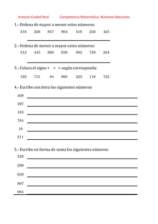 http://orientacionandujar.wordpress.com/
Antonio Ciudad Real Competencia Matemática: Números Naturales
1.‐ Ordena de mayor a menor estos números:
216 226 857 804 519 256 423
2.‐ Ordena de menor a mayor estos números:
312 443 888 638 983 750 204
3.‐ Coloca el signo < = > según corresponda:
195 715 84 995 223 116 723
4.‐ Escribe con letra los siguientes números
408
397
103
784
16
211
5.‐ Escribe en forma de suma los siguientes números
526
299
639
907
904
 