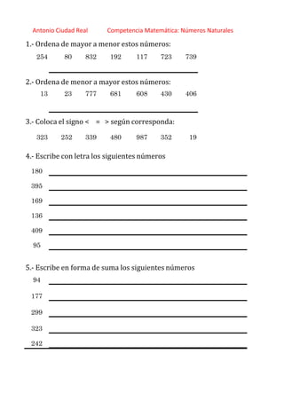 http://orientacionandujar.wordpress.com/
Antonio Ciudad Real Competencia Matemática: Números Naturales
1.‐ Ordena de mayor a menor estos números:
254 80 832 192 117 723 739
2.‐ Ordena de menor a mayor estos números:
13 23 777 681 608 430 406
3.‐ Coloca el signo < = > según corresponda:
323 252 339 480 987 352 19
4.‐ Escribe con letra los siguientes números
180
395
169
136
409
95
5.‐ Escribe en forma de suma los siguientes números
94
177
299
323
242
 