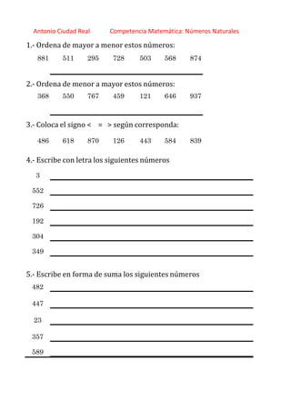 http://orientacionandujar.wordpress.com/
Antonio Ciudad Real Competencia Matemática: Números Naturales
1.‐ Ordena de mayor a menor estos números:
881 511 295 728 503 568 874
2.‐ Ordena de menor a mayor estos números:
368 550 767 459 121 646 937
3.‐ Coloca el signo < = > según corresponda:
486 618 870 126 443 584 839
4.‐ Escribe con letra los siguientes números
3
552
726
192
304
349
5.‐ Escribe en forma de suma los siguientes números
482
447
23
357
589
 