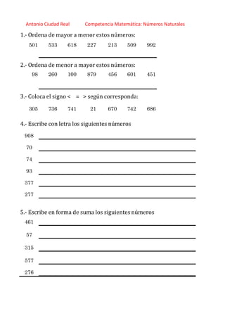 http://orientacionandujar.wordpress.com/
Antonio Ciudad Real Competencia Matemática: Números Naturales
1.‐ Ordena de mayor a menor estos números:
501 533 618 227 213 509 992
2.‐ Ordena de menor a mayor estos números:
98 260 100 879 456 601 451
3.‐ Coloca el signo < = > según corresponda:
305 736 741 21 670 742 686
4.‐ Escribe con letra los siguientes números
908
70
74
93
377
277
5.‐ Escribe en forma de suma los siguientes números
461
57
315
577
276
 