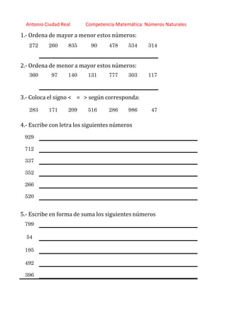 http://orientacionandujar.wordpress.com/
Antonio Ciudad Real Competencia Matemática: Números Naturales
1.‐ Ordena de mayor a menor estos números:
272 260 835 90 478 534 314
2.‐ Ordena de menor a mayor estos números:
360 97 140 131 777 303 117
3.‐ Coloca el signo < = > según corresponda:
283 171 209 516 286 986 47
4.‐ Escribe con letra los siguientes números
929
712
337
352
266
520
5.‐ Escribe en forma de suma los siguientes números
799
54
195
492
396
 