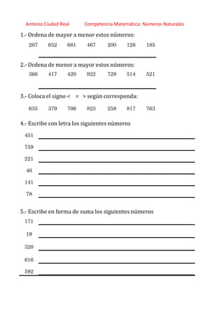 http://orientacionandujar.wordpress.com/
Antonio Ciudad Real Competencia Matemática: Números Naturales
1.‐ Ordena de mayor a menor estos números:
207 652 681 467 200 126 185
2.‐ Ordena de menor a mayor estos números:
366 417 420 922 729 514 521
3.‐ Coloca el signo < = > según corresponda:
635 379 706 823 258 817 763
4.‐ Escribe con letra los siguientes números
451
759
221
46
141
78
5.‐ Escribe en forma de suma los siguientes números
171
19
320
616
592
 