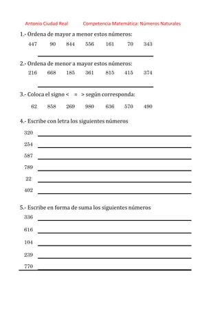 http://orientacionandujar.wordpress.com/
Antonio Ciudad Real Competencia Matemática: Números Naturales
1.‐ Ordena de mayor a menor estos números:
447 90 844 556 161 70 343
2.‐ Ordena de menor a mayor estos números:
216 668 185 361 815 415 374
3.‐ Coloca el signo < = > según corresponda:
62 858 269 980 636 570 490
4.‐ Escribe con letra los siguientes números
320
254
587
789
22
402
5.‐ Escribe en forma de suma los siguientes números
336
616
104
239
770
 