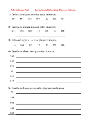http://orientacionandujar.wordpress.com/
Antonio Ciudad Real Competencia Matemática: Números Naturales
1.‐ Ordena de mayor a menor estos números:
107 891 338 503 22 225 564
2.‐ Ordena de menor a mayor estos números:
271 666 552 18 158 67 119
3.‐ Coloca el signo < = > según corresponda:
4 386 87 17 70 750 310
4.‐ Escribe con letra los siguientes números
787
592
571
24
555
279
5.‐ Escribe en forma de suma los siguientes números
58
299
606
430
267
 