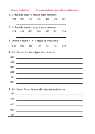 http://orientacionandujar.wordpress.com/
Antonio Ciudad Real Competencia Matemática: Números Naturales
1.‐ Ordena de mayor a menor estos números:
722 923 793 875 459 985 661
2.‐ Ordena de menor a mayor estos números:
974 401 653 285 875 731 675
3.‐ Coloca el signo < = > según corresponda:
240 922 411 79 894 881 910
4.‐ Escribe con letra los siguientes números
639
402
345
371
19
210
5.‐ Escribe en forma de suma los siguientes números
399
794
423
914
19
 