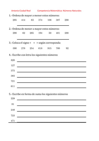 http://orientacionandujar.wordpress.com/
Antonio Ciudad Real Competencia Matemática: Números Naturales
1.‐ Ordena de mayor a menor estos números:
295 414 63 374 106 387 290
2.‐ Ordena de menor a mayor estos números:
298 62 285 194 50 481 288
3.‐ Coloca el signo < = > según corresponda:
590 278 254 618 915 700 92
4.‐ Escribe con letra los siguientes números
820
127
375
383
721
611
5.‐ Escribe en forma de suma los siguientes números
228
81
248
723
471
 