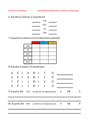 Antonio Ciudad Real Competencia Matemática: Números Naturales
6.‐Escribe el anterior y el posterior
716
327
42
338
7.‐Separa los números en las diferentes unidades
C D U
222
47
521
9
645
8.‐Escribe el número formado por:
8 C + 8 D + 7 U
2 C + 9 D + 5 U
7 C + 1 D + 3 U
8 C + 1 D + 1 U
9.‐A partir del 105 escribe los 10 siguientes de 6 EN 6
10.‐A partir del 845 escribe los 10 anteriores de 9 EN 9
 