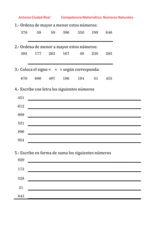 http://orientacionandujar.wordpress.com/
Antonio Ciudad Real Competencia Matemática: Números Naturales
1.‐ Ordena de mayor a menor estos números:
378 59 59 396 350 199 646
2.‐ Ordena de menor a mayor estos números:
385 177 263 167 49 230 283
3.‐ Coloca el signo < = > según corresponda:
670 686 497 186 194 51 455
4.‐ Escribe con letra los siguientes números
451
612
809
521
896
924
5.‐ Escribe en forma de suma los siguientes números
820
175
528
21
843
 