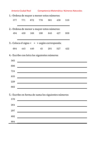 http://orientacionandujar.wordpress.com/
Antonio Ciudad Real Competencia Matemática: Números Naturales
1.‐ Ordena de mayor a menor estos números:
377 771 672 776 861 430 510
2.‐ Ordena de menor a mayor estos números:
494 430 168 100 845 427 959
3.‐ Coloca el signo < = > según corresponda:
684 443 440 45 201 527 422
4.‐ Escribe con letra los siguientes números
565
606
724
835
229
662
5.‐ Escribe en forma de suma los siguientes números
570
264
297
892
884
 