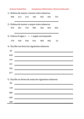 http://orientacionandujar.wordpress.com/
Antonio Ciudad Real Competencia Matemática: Números Naturales
1.‐ Ordena de mayor a menor estos números:
886 214 218 160 955 894 753
2.‐ Ordena de menor a mayor estos números:
670 261 370 986 585 894 604
3.‐ Coloca el signo < = > según corresponda:
579 949 648 644 869 802 24
4.‐ Escribe con letra los siguientes números
65
646
434
101
762
617
5.‐ Escribe en forma de suma los siguientes números
68
149
968
620
398
 