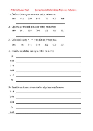 http://orientacionandujar.wordpress.com/
Antonio Ciudad Real Competencia Matemática: Números Naturales
1.‐ Ordena de mayor a menor estos números:
488 442 230 646 75 905 816
2.‐ Ordena de menor a mayor estos números:
460 181 958 706 109 331 731
3.‐ Coloca el signo < = > según corresponda:
686 46 844 340 392 690 907
4.‐ Escribe con letra los siguientes números
62
623
373
868
412
51
5.‐ Escribe en forma de suma los siguientes números
818
298
604
64
650
 