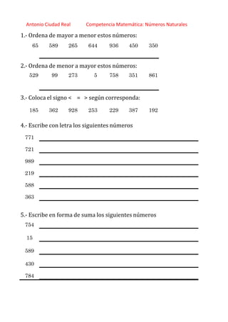 http://orientacionandujar.wordpress.com/
Antonio Ciudad Real Competencia Matemática: Números Naturales
1.‐ Ordena de mayor a menor estos números:
65 589 265 644 936 450 350
2.‐ Ordena de menor a mayor estos números:
529 99 273 5 758 351 861
3.‐ Coloca el signo < = > según corresponda:
185 362 928 253 229 387 192
4.‐ Escribe con letra los siguientes números
771
721
989
219
588
363
5.‐ Escribe en forma de suma los siguientes números
754
15
589
430
784
 