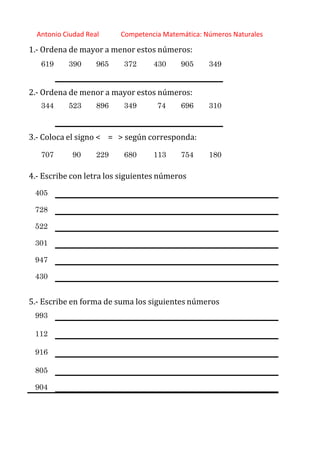 http://orientacionandujar.wordpress.com/
Antonio Ciudad Real Competencia Matemática: Números Naturales
1.‐ Ordena de mayor a menor estos números:
619 390 965 372 430 905 349
2.‐ Ordena de menor a mayor estos números:
344 523 896 349 74 696 310
3.‐ Coloca el signo < = > según corresponda:
707 90 229 680 113 754 180
4.‐ Escribe con letra los siguientes números
405
728
522
301
947
430
5.‐ Escribe en forma de suma los siguientes números
993
112
916
805
904
 