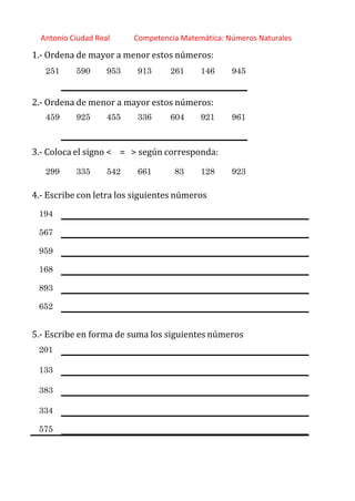 http://orientacionandujar.wordpress.com/
Antonio Ciudad Real Competencia Matemática: Números Naturales
1.‐ Ordena de mayor a menor estos números:
251 590 953 913 261 146 945
2.‐ Ordena de menor a mayor estos números:
459 925 455 336 604 921 961
3.‐ Coloca el signo < = > según corresponda:
299 335 542 661 83 128 923
4.‐ Escribe con letra los siguientes números
194
567
959
168
893
652
5.‐ Escribe en forma de suma los siguientes números
201
133
383
334
575
 