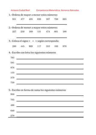 http://orientacionandujar.wordpress.com/
Antonio Ciudad Real Competencia Matemática: Números Naturales
1.‐ Ordena de mayor a menor estos números:
951 477 495 636 307 798 665
2.‐ Ordena de menor a mayor estos números:
227 230 169 131 474 661 180
3.‐ Coloca el signo < = > según corresponda:
280 445 909 117 353 100 970
4.‐ Escribe con letra los siguientes números
763
581
976
133
370
750
5.‐ Escribe en forma de suma los siguientes números
950
703
490
640
270
 