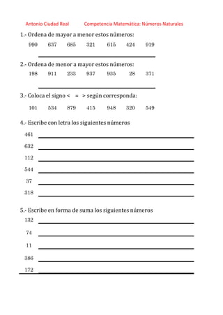 http://orientacionandujar.wordpress.com/
Antonio Ciudad Real Competencia Matemática: Números Naturales
1.‐ Ordena de mayor a menor estos números:
990 637 685 321 615 424 919
2.‐ Ordena de menor a mayor estos números:
198 911 233 937 935 28 371
3.‐ Coloca el signo < = > según corresponda:
101 534 879 415 948 320 549
4.‐ Escribe con letra los siguientes números
461
632
112
544
37
318
5.‐ Escribe en forma de suma los siguientes números
132
74
11
386
172
 