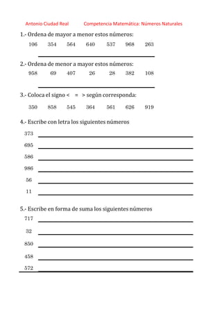 http://orientacionandujar.wordpress.com/
Antonio Ciudad Real Competencia Matemática: Números Naturales
1.‐ Ordena de mayor a menor estos números:
106 354 564 640 537 968 263
2.‐ Ordena de menor a mayor estos números:
958 69 407 26 28 382 108
3.‐ Coloca el signo < = > según corresponda:
350 858 545 364 561 626 919
4.‐ Escribe con letra los siguientes números
373
695
586
986
56
11
5.‐ Escribe en forma de suma los siguientes números
717
32
850
458
572
 