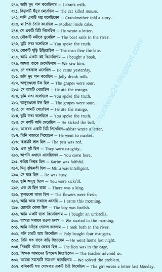 •••••••• bangla translate from Translate Bengali