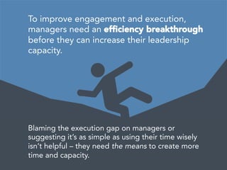  
	
  
To improve engagement and execution,
managers need an efﬁciency breakthrough
before they can increase their leadership
capacity. 
Blaming the execution gap on managers or
suggesting it’s as simple as using their time wisely
isn’t helpful – they need the means to create more
time and capacity. 
 