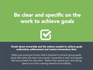  
	
  
Be clear and speciﬁc on the
work to achieve goals
Doubt about ownership and the actions needed to achieve goals
undermines achievement and wastes tremendous time. 

Make sure everyone knows what’s required to achieve group goals,
hand offs within the team are smooth, ownership is clear and people
feel accountable for execution. Rather than spend your time doing,
spend your time creating shared accountability.
 