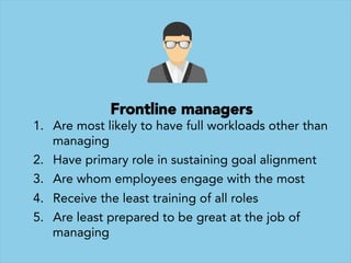 Frontline managers 
1.  Are most likely to have full workloads other than
managing
2.  Have primary role in sustaining goal alignment 
3.  Are whom employees engage with the most
4.  Receive the least training of all roles 
5.  Are least prepared to be great at the job of
managing
 