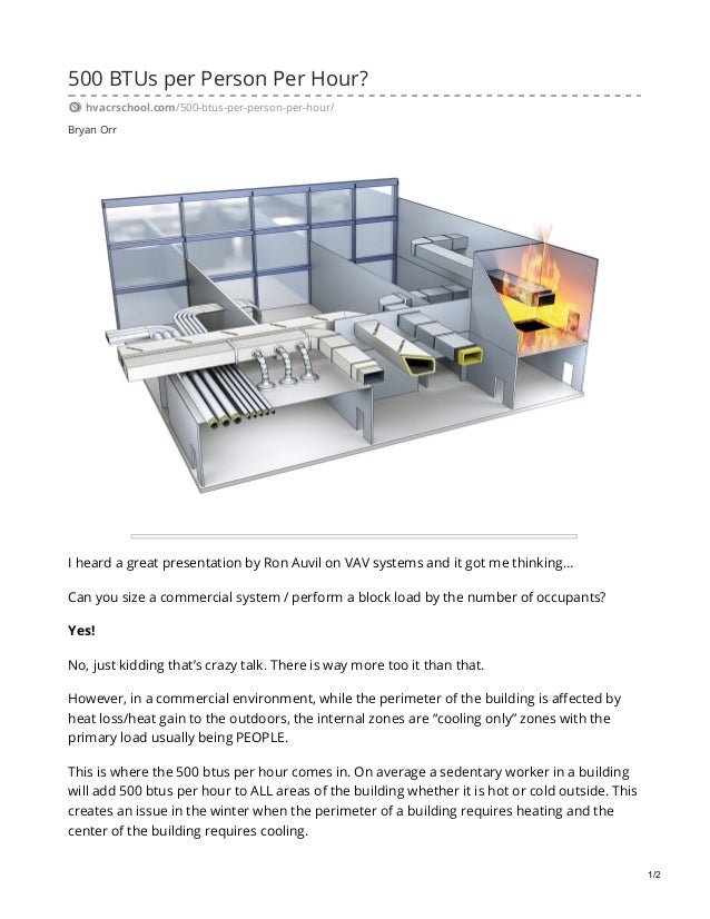 500 BTUs per Person Per Hour?