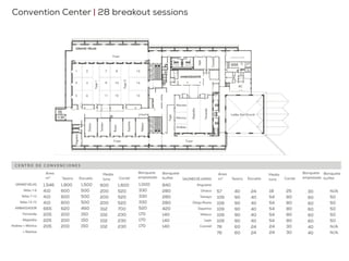 Plano Centro de Convenciones – 28 sesiones simultáneasConvention Center | 28 breakout sessions
 