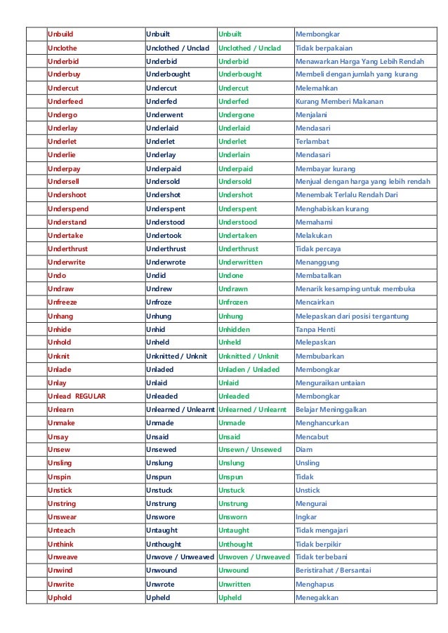Daftar Kata Kerja Tak Beraturan