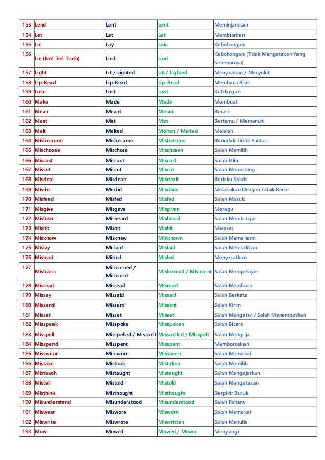 Kata Kerja Verb Bahasa Inggris Arti Dan Contohnya Cakap Kata Kerja Verb Bahasa Inggris Arti Dan Contohnya Cakap