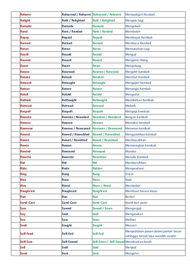 500 contoh irregular verb bahasa inggris