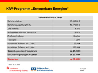 500 Photovoltaik Dächer Programm