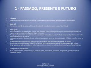 DESPERT RH
WWW.DESPERTRH.COM.BR
1 - PASSADO, PRESENTE E FUTURO
• Objetivo:
• Levantamento de expectativas com relação a si e ao evento, auto-reflexão, auto-percepção, sensibilização.
• Material:
• Fita adesiva colorida (3 cores), sulfite, canetas, lápis de cor, objetos de uso pessoal (individual)
• Instruções:
• No chão da sala, o Facilitador deve, com as fitas coloridas, colar 3 linhas paralelas (2m comprimento) mantendo um
espaço de aproximadamente 2 passos largos entre elas.
• Os espaços representam, respectivamente, passado, presente e futuro, em relação à vida pessoal, profissional ou outra
questão abrangente pertinente.
• Individualmente e em absoluto silêncio, cada treinando coloca-se em pé dentro do espaço PASSADO e verifica como se
sente.
• Através de desenhos ou com um objeto pessoal, representar esse sentimento e deixá-lo no espaço.
• O mesmo processo é feito para PRESENTE e FUTURO com o tempo aproximado de 5 minutos para cada espaço.
• Em grupo aberto cada um traduz em palavras seus sentimentos e o porquê dos desenhos e/ou escolha dos objetos.
• Competências observadas:
• Auto conhecimento, auto motivação, comunicação, criatividade, iniciativa, integridade, planejamento e
raciocínio lógico.
 